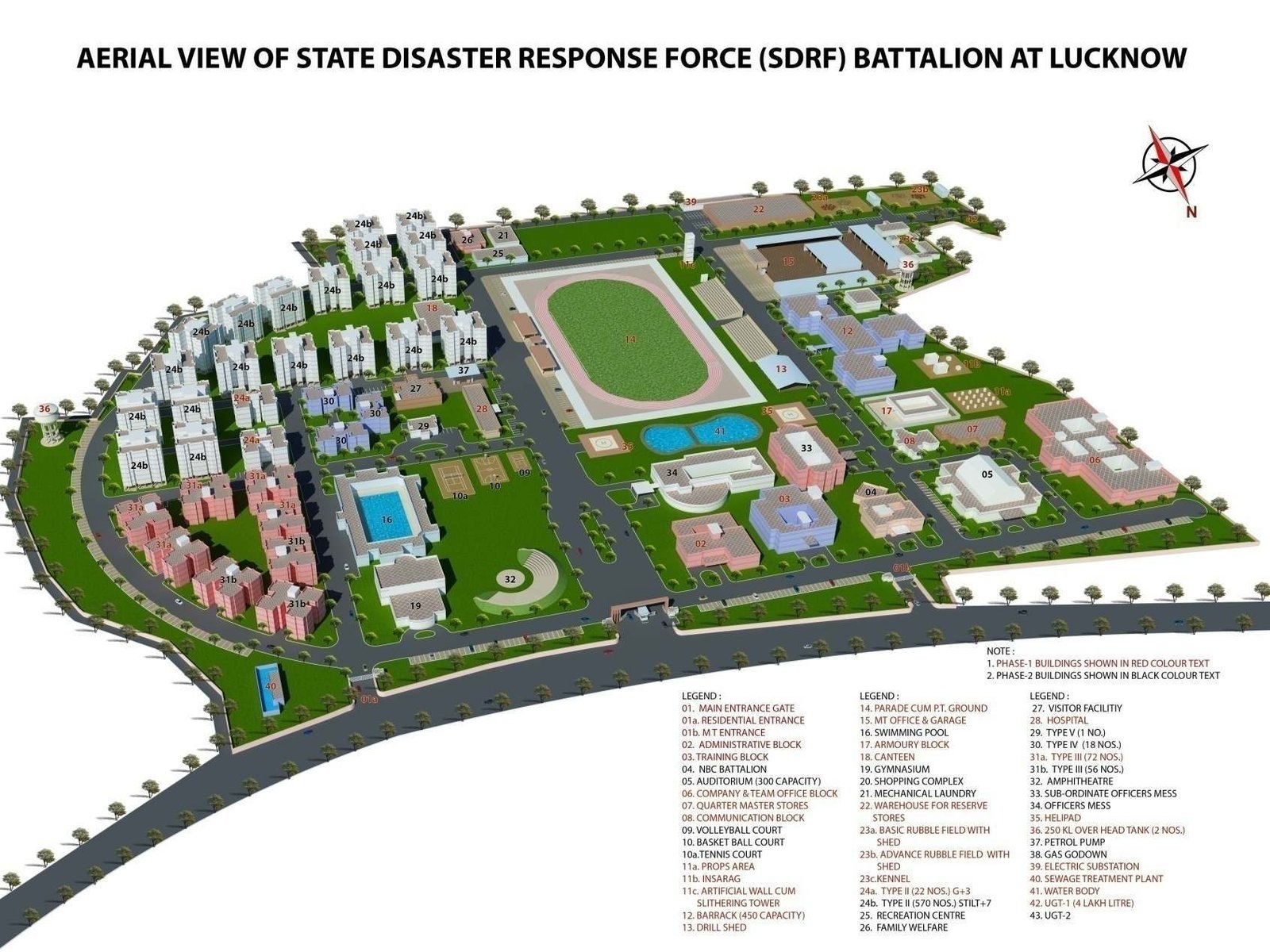 SDRF Township
